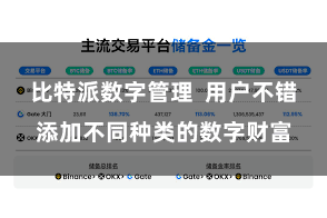比特派数字管理 用户不错添加不同种类的数字财富